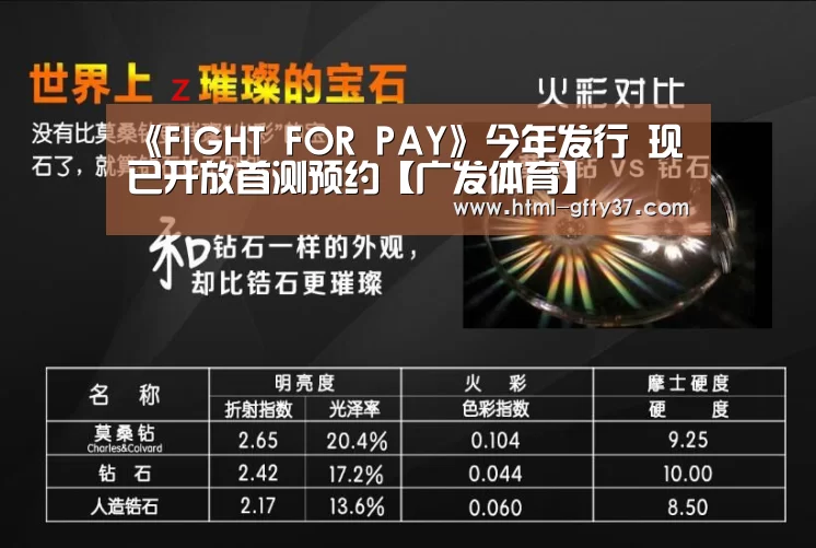 《FIGHT FOR PAY》今年发行 现已开放首测预约【广发体育】