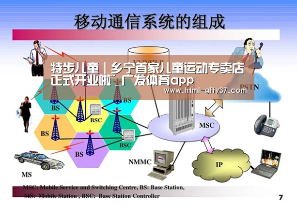 特步儿童┃乡宁首家儿童运动专卖店正式开业啦~_广发体育app(图3) 广发体育官网